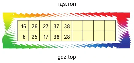 Таблица с цифрами