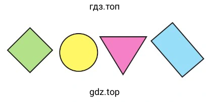 Фигуры: зелены квадрат, желтый круг, розовый треугольник, голубой прямоугольник