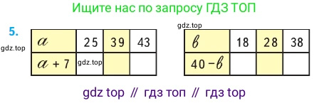 Математика, 2 класс Учебник, авторы: Моро Мария Игнатьевна, Бантова Мария Александровна, Бельтюкова Галина Васильевна, Волкова Светлана Ивановна, Степанова Светлана Вячеславовна, издательство Просвещение, Москва, 2023, белого цвета, Часть 2, страница 69, номер 5, Условие