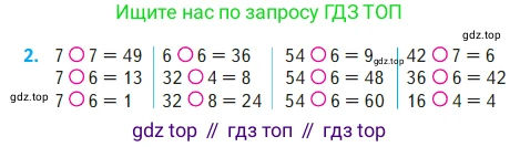 Математика, 2 класс Учебник, авторы: Моро Мария Игнатьевна, Бантова Мария Александровна, Бельтюкова Галина Васильевна, Волкова Светлана Ивановна, Степанова Светлана Вячеславовна, издательство Просвещение, Москва, 2023, белого цвета, Часть 2, страница 85, номер 2, Условие