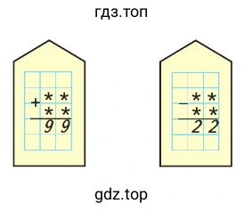 Вставь вместо звёздочек цифры 3, 4, 5, 6 и реши ребусы разными способами.