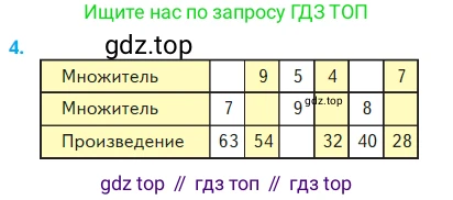 Математика, 2 класс Учебник, авторы: Моро Мария Игнатьевна, Бантова Мария Александровна, Бельтюкова Галина Васильевна, Волкова Светлана Ивановна, Степанова Светлана Вячеславовна, издательство Просвещение, Москва, 2023, белого цвета, Часть 2, страница 88, номер 4, Условие