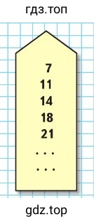 Задание на полях: продолжи ряд чисел