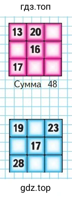 Задание на полях: магические квадраты