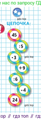 Математика, 2 класс Учебник, авторы: Моро Мария Игнатьевна, Бантова Мария Александровна, Бельтюкова Галина Васильевна, Волкова Светлана Ивановна, Степанова Светлана Вячеславовна, издательство Просвещение, Москва, 2023, белого цвета, Часть 2, страница 85, Условие