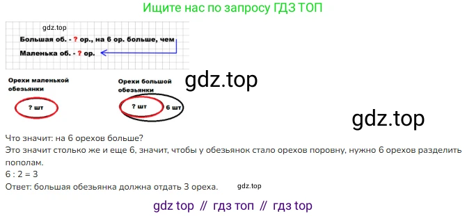 Математика, 2 класс Учебник, авторы: Моро Мария Игнатьевна, Бантова Мария Александровна, Бельтюкова Галина Васильевна, Волкова Светлана Ивановна, Степанова Светлана Вячеславовна, издательство Просвещение, Москва, 2023, белого цвета, Часть 1, страница 36, номер 2, Решение