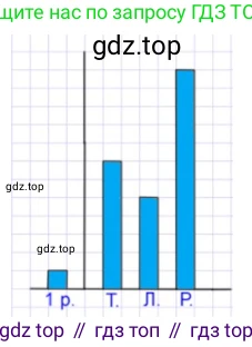 Математика, 2 класс Учебник, авторы: Моро Мария Игнатьевна, Бантова Мария Александровна, Бельтюкова Галина Васильевна, Волкова Светлана Ивановна, Степанова Светлана Вячеславовна, издательство Просвещение, Москва, 2023, белого цвета, Часть 1, страница 63, номер 3, Решение