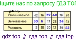 Математика, 2 класс Учебник, авторы: Моро Мария Игнатьевна, Бантова Мария Александровна, Бельтюкова Галина Васильевна, Волкова Светлана Ивановна, Степанова Светлана Вячеславовна, издательство Просвещение, Москва, 2023, белого цвета, Часть 2, страница 33, номер 8, Решение