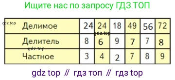 Математика, 2 класс Учебник, авторы: Моро Мария Игнатьевна, Бантова Мария Александровна, Бельтюкова Галина Васильевна, Волкова Светлана Ивановна, Степанова Светлана Вячеславовна, издательство Просвещение, Москва, 2023, белого цвета, Часть 2, страница 89, номер 2, Решение