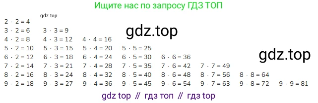 Математика, 2 класс Учебник, авторы: Моро Мария Игнатьевна, Бантова Мария Александровна, Бельтюкова Галина Васильевна, Волкова Светлана Ивановна, Степанова Светлана Вячеславовна, издательство Просвещение, Москва, 2023, белого цвета, Часть 2, страница 91, номер 1, Решение