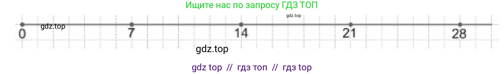 Математика, 3 класс Учебник, авторы: Дорофеев Георгий Владимирович, Миракова Татьяна Николаевна, Бука Татьяна Борисовна, издательство Просвещение, Москва, 2019 - 2023, белого цвета, Часть 2, страница 7, номер 3, Решение 2 (продолжение 2)