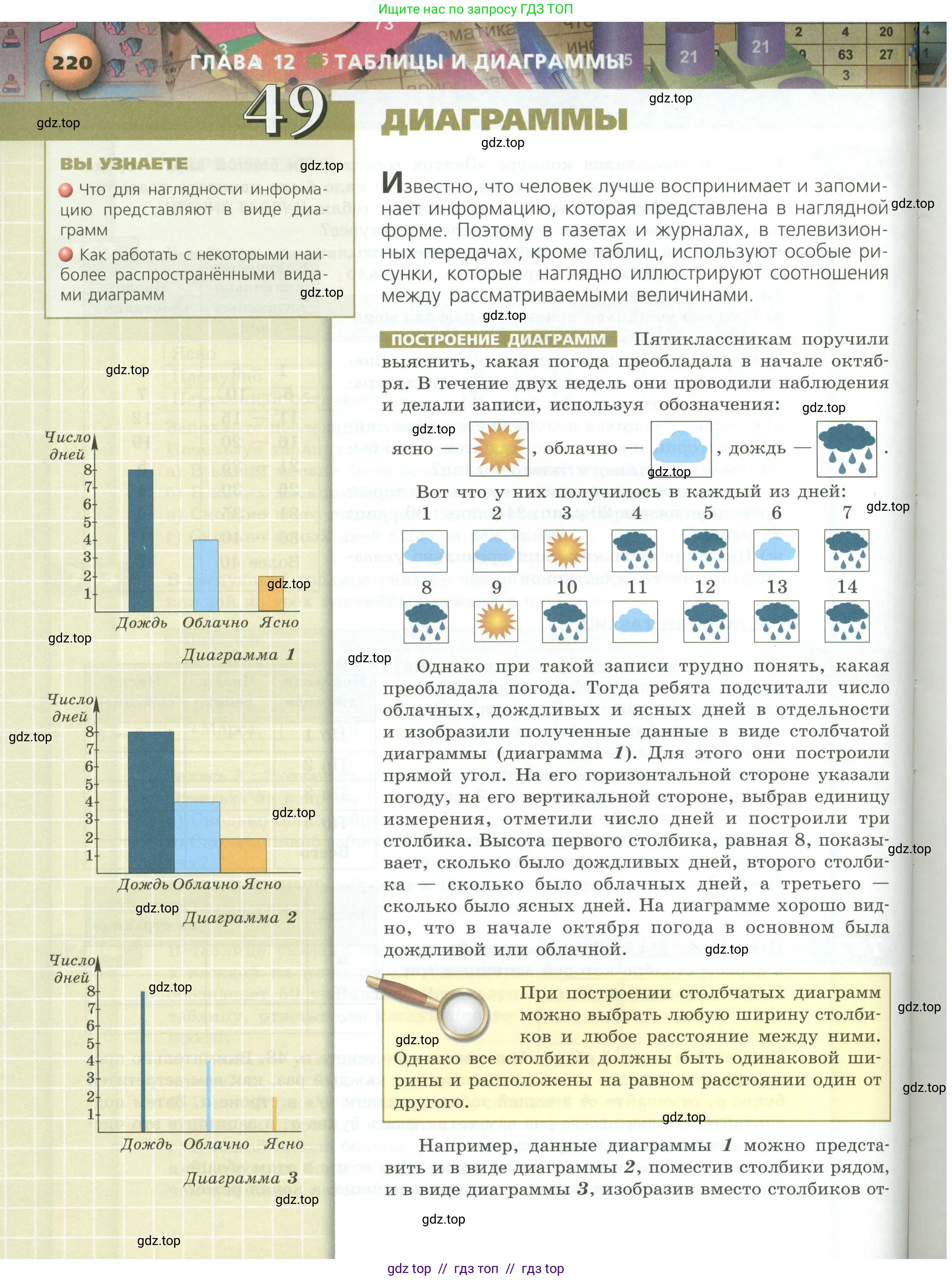 Математика, 5 класс Учебник, авторы: Бунимович Евгений Абрамович, Дорофеев Георгий Владимирович, Суворова Светлана Борисовна, Кузнецова Людмила Викторовна, Минаева Светлана Станиславовна, Рослова Лариса Олеговна, издательство Просвещение, Москва, 2023, оранжевого цвета, страница 220