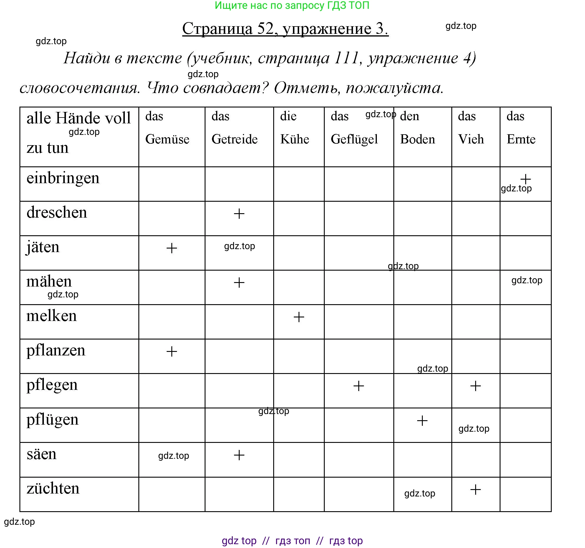 Немецкий язык (Deutsch), 7 класс рабочая тетрадь (arbeitsbuch), авторы: Бим Инесса Львовна (Bim I), Садомова Людмила Васильевна (Sadomova L), Фомичева Людмила Михайловна (Fomitschjowa L), Крылова Жанета Яковлевна (Krylowa Schaneta), издательство Просвещение, Москва, 2023, оранжевого цвета, страница 52, номер 3, Решение
