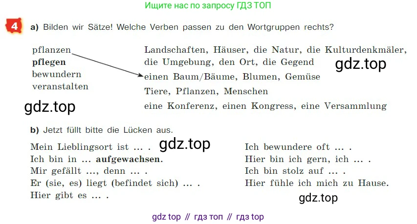 Немецкий язык (Deutsch), 7 класс учебник (lehrbuch), авторы: Бим Инесса Львовна (Bim I), Садомова Людмила Васильевна (Sadomova L), издательство Просвещение, Москва, 2023, оранжевого цвета, страница 28, номер 4, Условие