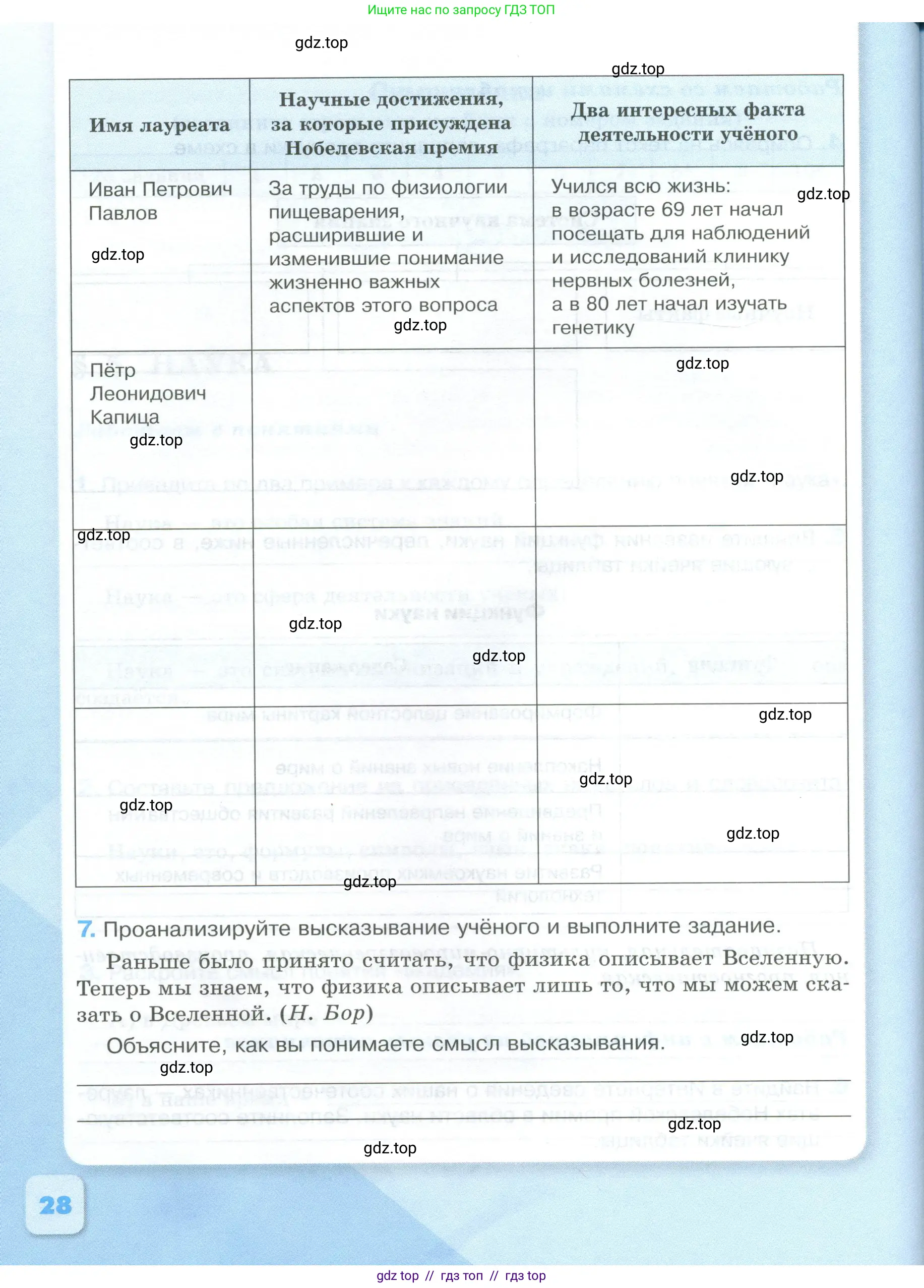 Обществознание, 8 класс рабочая тетрадь, авторы: Городецкая Наталия Ивановна, Рутковская Елена Лазаревна, издательство Просвещение, Москва, 2023, зелёного цвета, страница 28