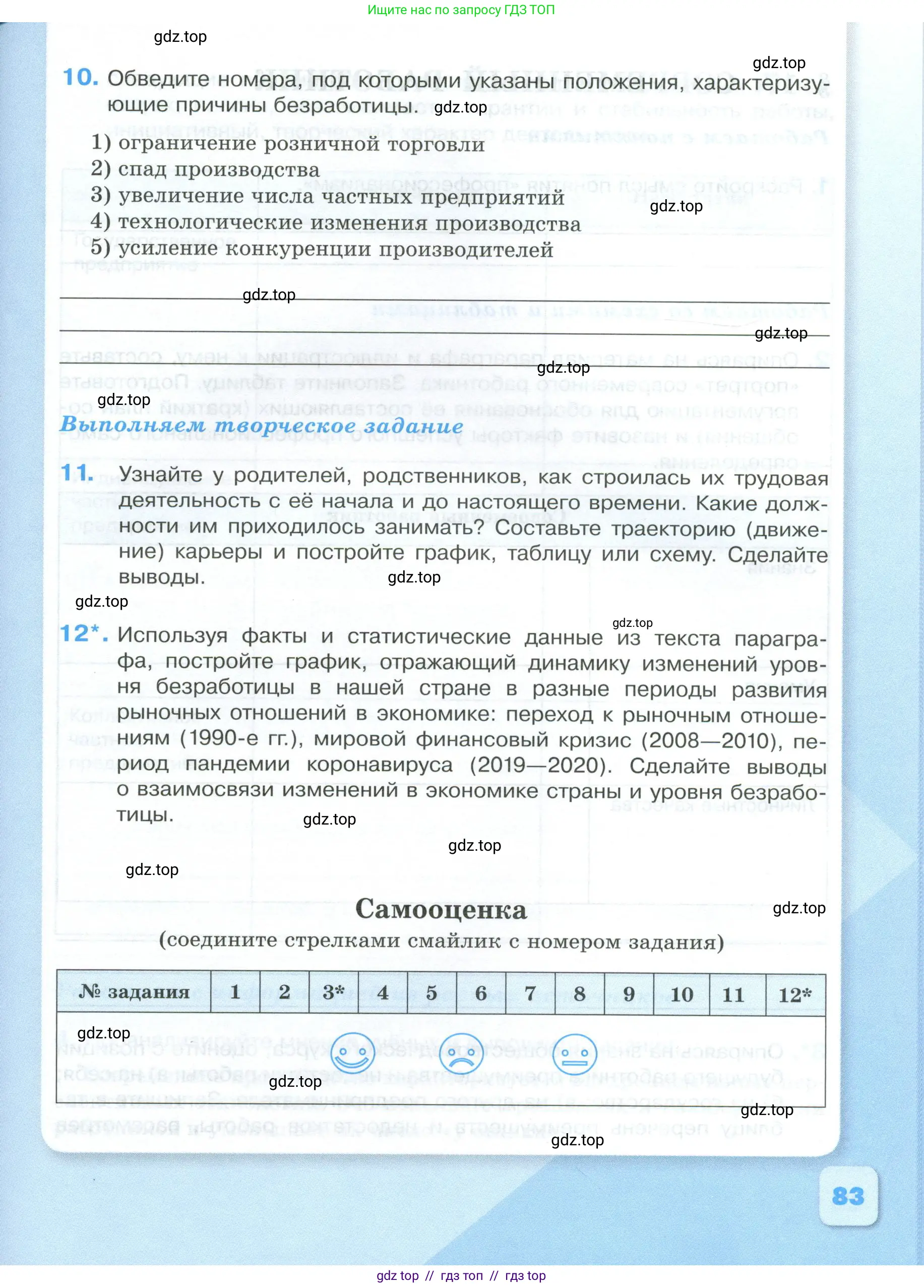Обществознание, 8 класс рабочая тетрадь, авторы: Городецкая Наталия Ивановна, Рутковская Елена Лазаревна, издательство Просвещение, Москва, 2023, зелёного цвета, страница 83