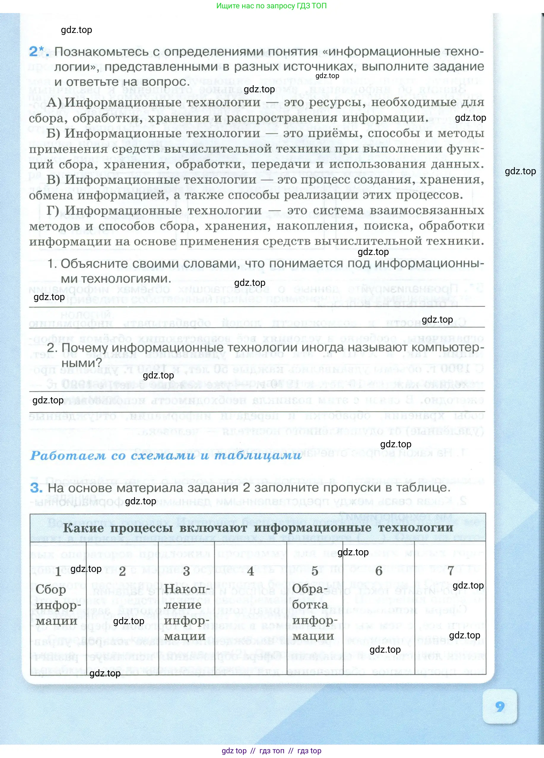 Обществознание, 8 класс рабочая тетрадь, авторы: Городецкая Наталия Ивановна, Рутковская Елена Лазаревна, издательство Просвещение, Москва, 2023, зелёного цвета, страница 9