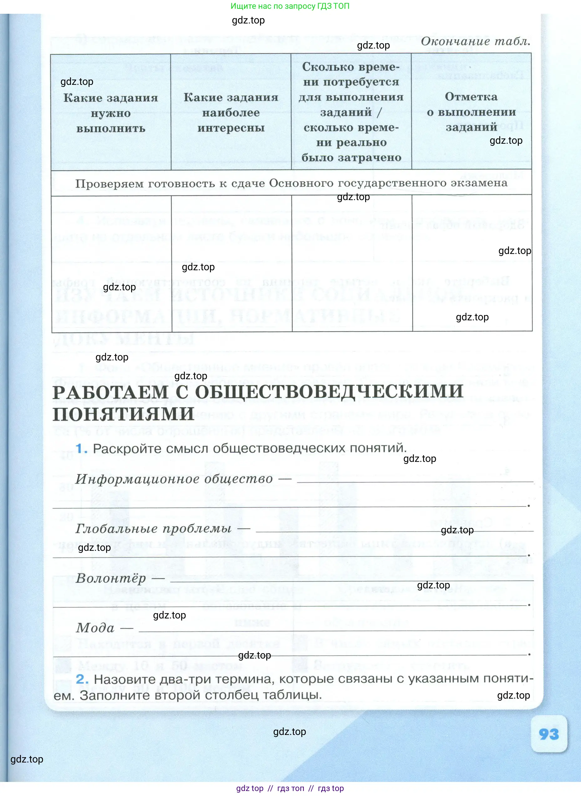 Обществознание, 9 класс рабочая тетрадь, авторы: Лазебникова Анна Юрьевна, Лобанов Илья Анатольевич, издательство Просвещение, Москва, 2024, страница 93