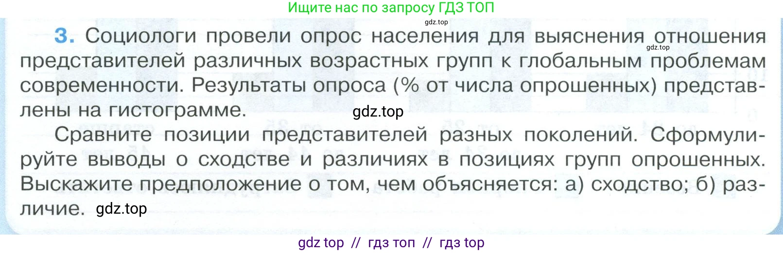 Обществознание, 9 класс рабочая тетрадь, авторы: Лазебникова Анна Юрьевна, Лобанов Илья Анатольевич, издательство Просвещение, Москва, 2024, страница 105, номер 3, Условие