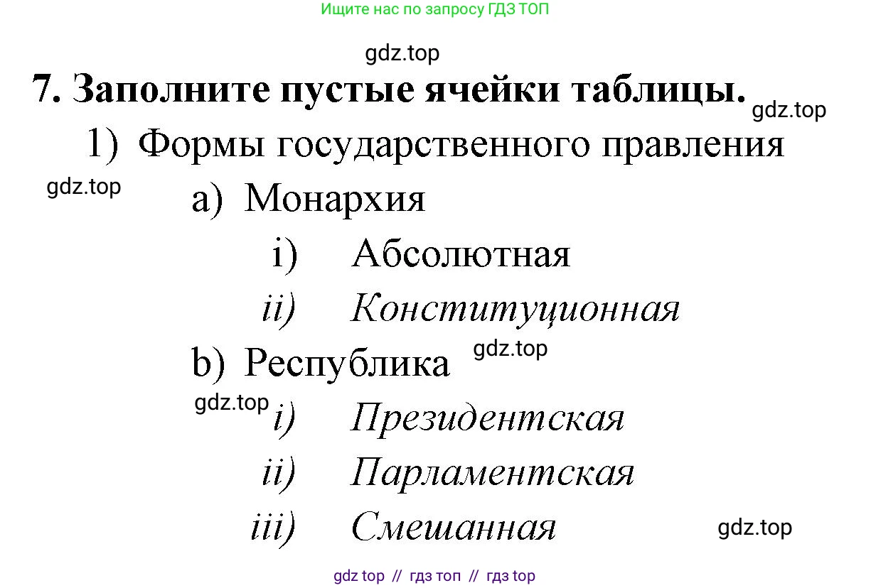 Обществознание, 9 класс рабочая тетрадь, авторы: Лазебникова Анна Юрьевна, Лобанов Илья Анатольевич, издательство Просвещение, Москва, 2024, страница 31, номер 7, Решение