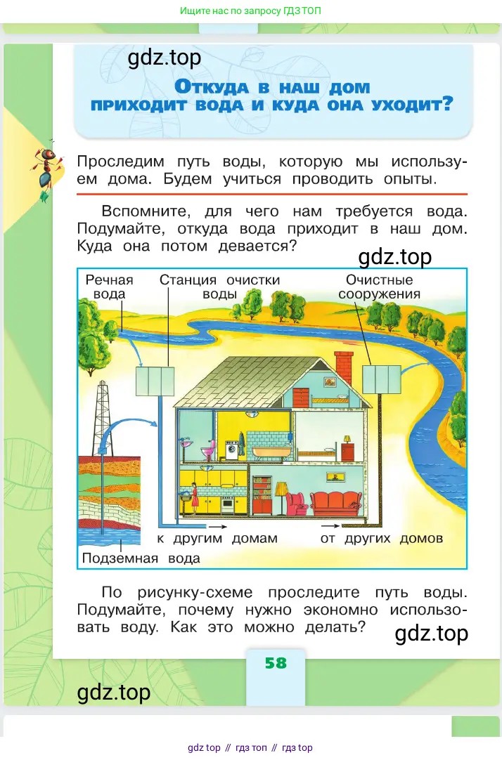 Окружающий мир, 1 класс Учебник, автор: Плешаков Андрей Анатольевич, издательство Просвещение, Москва, 2023, белого цвета, Часть 1, страница 58