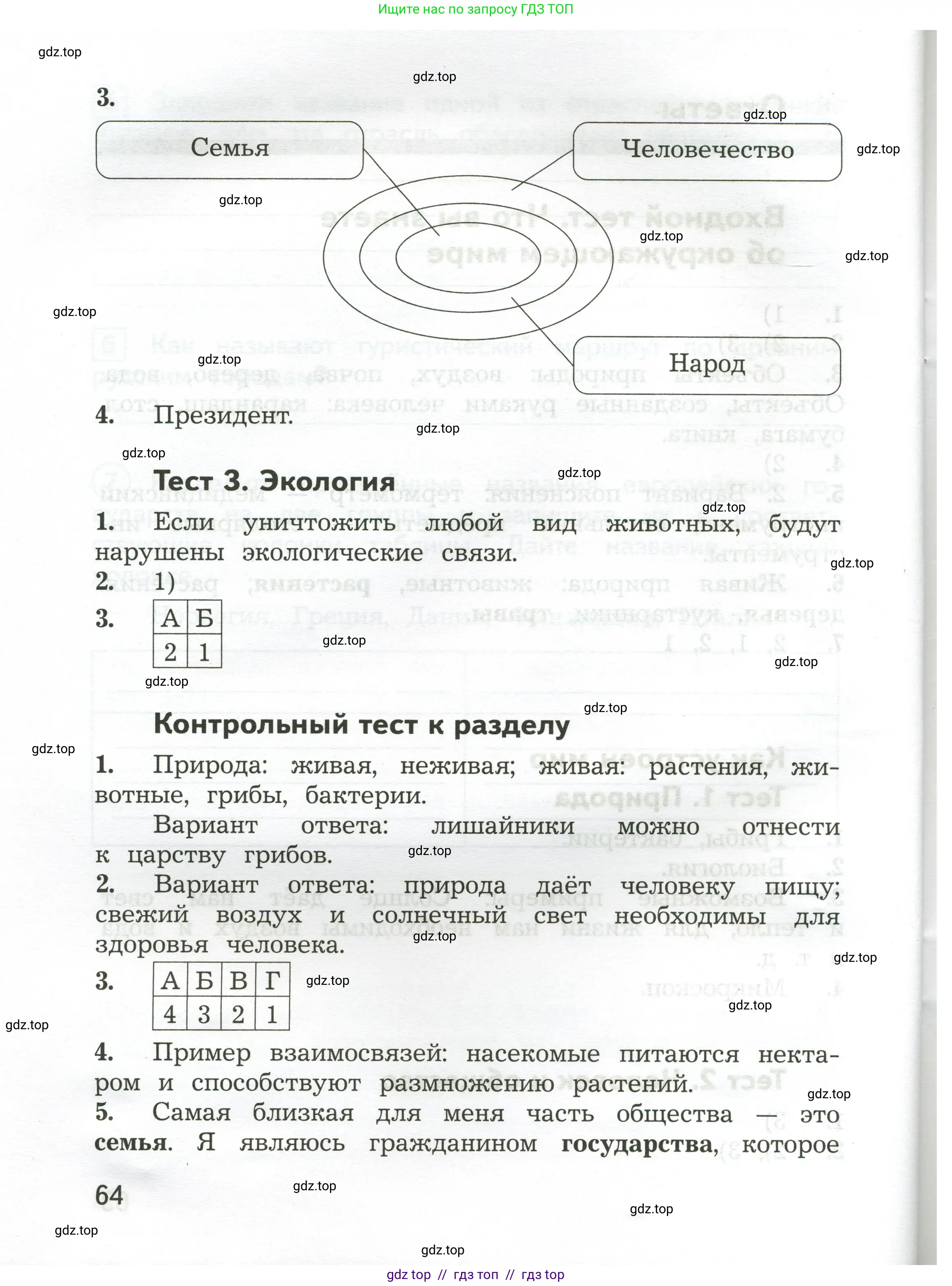 Окружающий мир, 3 класс Предварительный контроль, текущий контроль, итоговый контроль, авторы: Глаголева Юлия Игоревна, Архипова Ю И, издательство Просвещение, Москва, 2023, белого цвета, страница 64