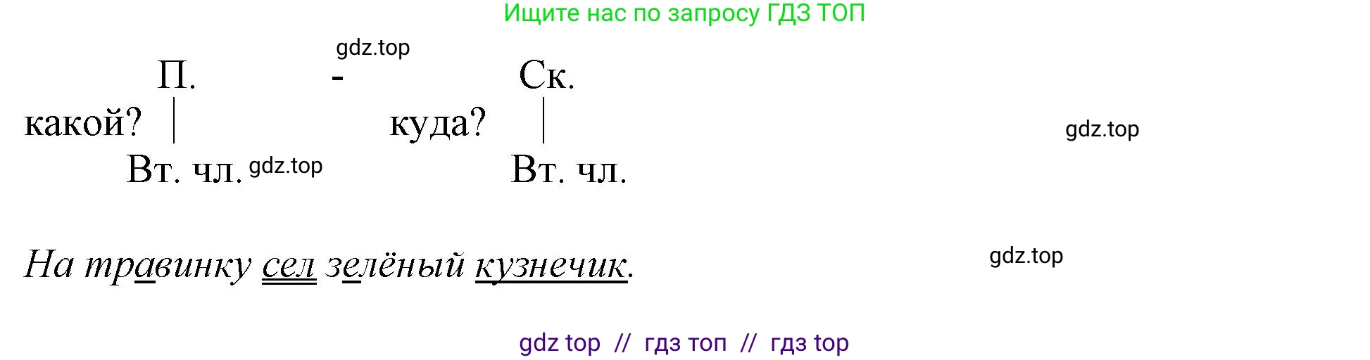 Русский язык, 3 класс рабочая тетрадь, автор: Канакина Валентина Павловна, издательство Просвещение, Москва, 2023, белого цвета, Часть 1, страница 14, номер 28, Решение (продолжение 2)