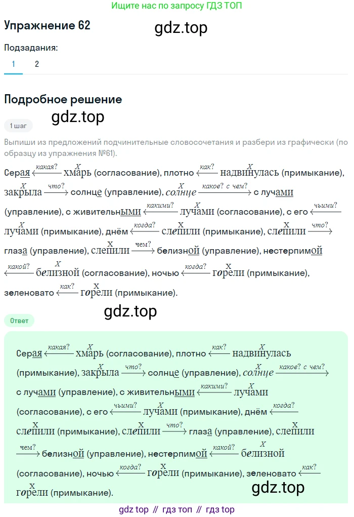 Русский язык, 8 класс Учебник, авторы: Пичугов Юрий Степанович, Еремеева Ангелина Павловна, Купалова Александра Юльевна, Леденёва В В, Лидман-Орлова Галина Кузьминична, Молодцова Светлана Николаевна, Пахнова Т М, Пименова Светлана Николаевна, Талалаева Л Ф, Фоминых Б И, издательство Просвещение, Москва, 2021, белого цвета, страница 36, номер 62, Решение 2