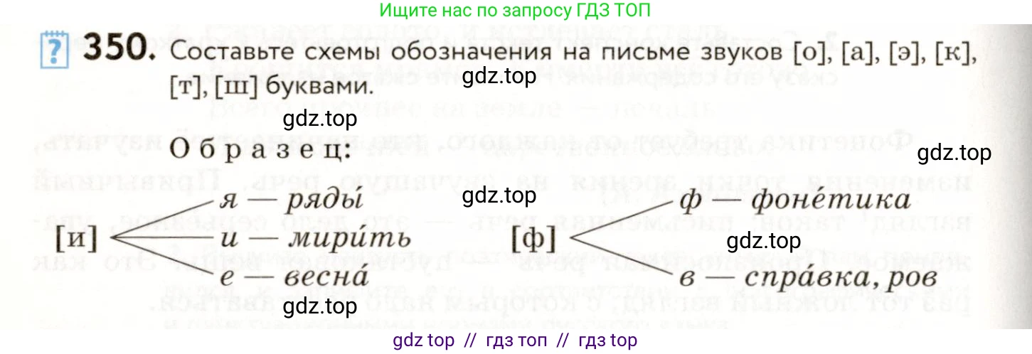 Русский язык, 9 класс Учебник, авторы: Пичугов Юрий Степанович, Еремеева Ангелина Павловна, Купалова Александра Юльевна, Лидман-Орлова Галина Кузьминична, Молодцова Светлана Николаевна, Пахнова Т М, Пименова Светлана Николаевна, Талалаева Л Ф, Фоминых Б И, издательство Просвещение, Москва, 2021, белого цвета, страница 232, номер 350, Условие