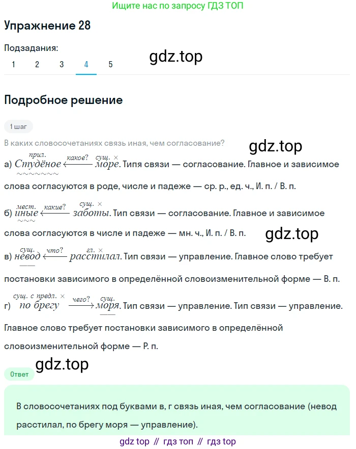 Русский язык, 9 класс Учебник, авторы: Пичугов Юрий Степанович, Еремеева Ангелина Павловна, Купалова Александра Юльевна, Лидман-Орлова Галина Кузьминична, Молодцова Светлана Николаевна, Пахнова Т М, Пименова Светлана Николаевна, Талалаева Л Ф, Фоминых Б И, издательство Просвещение, Москва, 2021, белого цвета, страница 26, номер 28, Решение 2 (продолжение 2)
