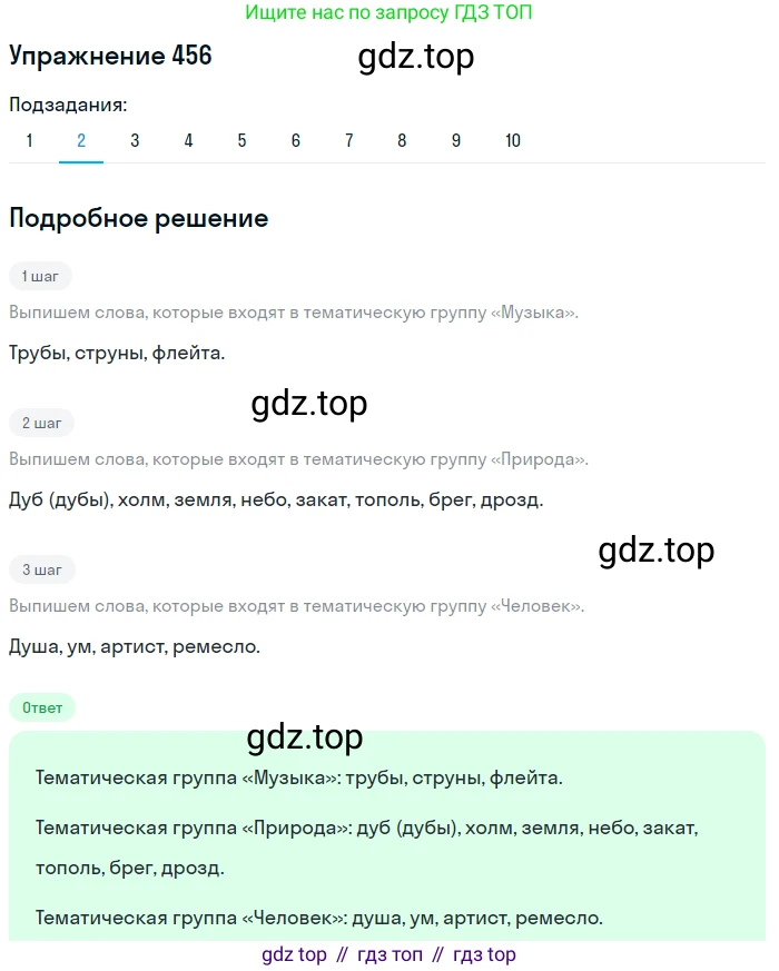 Русский язык, 9 класс Учебник, авторы: Пичугов Юрий Степанович, Еремеева Ангелина Павловна, Купалова Александра Юльевна, Лидман-Орлова Галина Кузьминична, Молодцова Светлана Николаевна, Пахнова Т М, Пименова Светлана Николаевна, Талалаева Л Ф, Фоминых Б И, издательство Просвещение, Москва, 2021, белого цвета, страница 310, номер 456, Решение 2 (продолжение 2)
